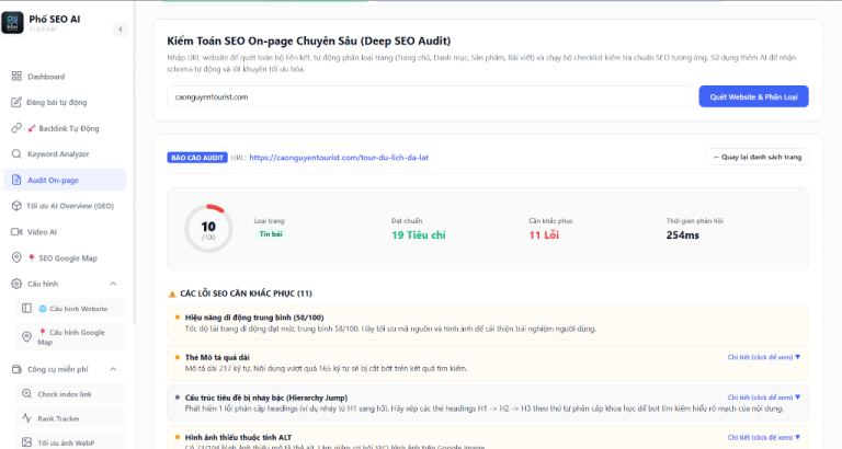 Hướng Dẫn Chẩn Đoán Sơ Đồ Cây Headings (H1-H6) Chuẩn SEO On-Page